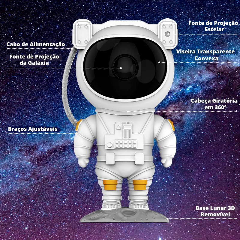 AstroGalaxy - Projetor das Galáxias