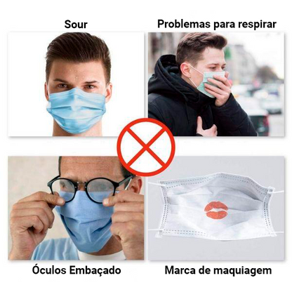 Suporte 3D para máscaras