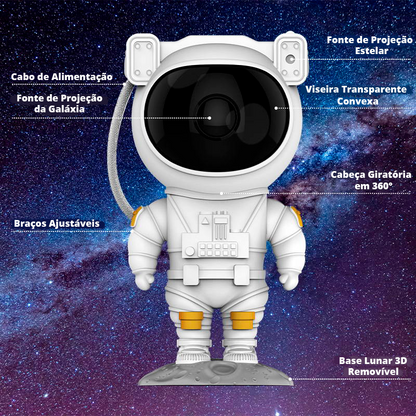AstroGalaxy - Projetor das Galáxias
